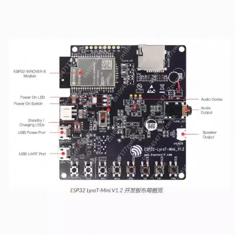 Esp32-Lyrat-Mini V1…