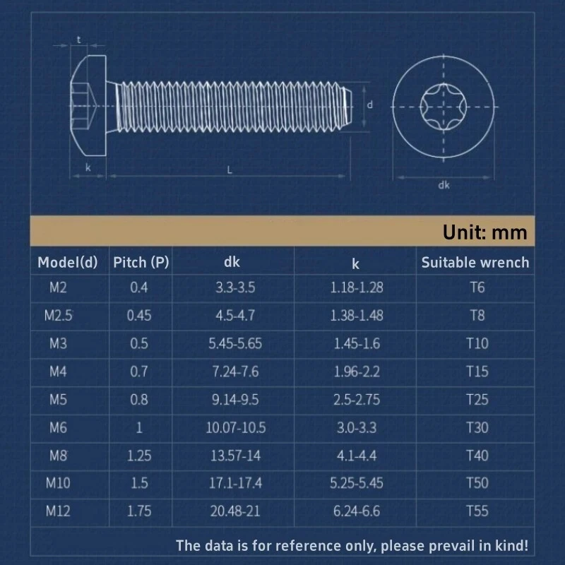 Leijiu M2 M2.5 M3 M4~m12 304 Stainless Steel Six Lobe Torx Button Pan Round Tamper Proof Anti Theft Security Bolt Screw