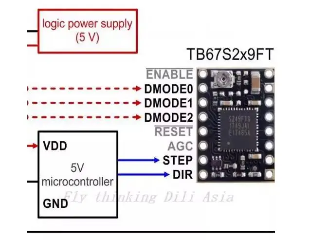 

3096 TB67S249FTG Компактный несущий модуль драйвера шагового двигателя