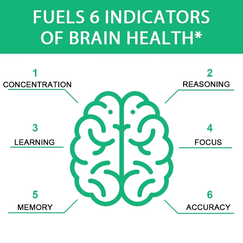 Rhodiola Rosea Supplement - Improves Brain Function, Focus, Memory, Learning Ability, and Alertness - Vegetarian Capsules