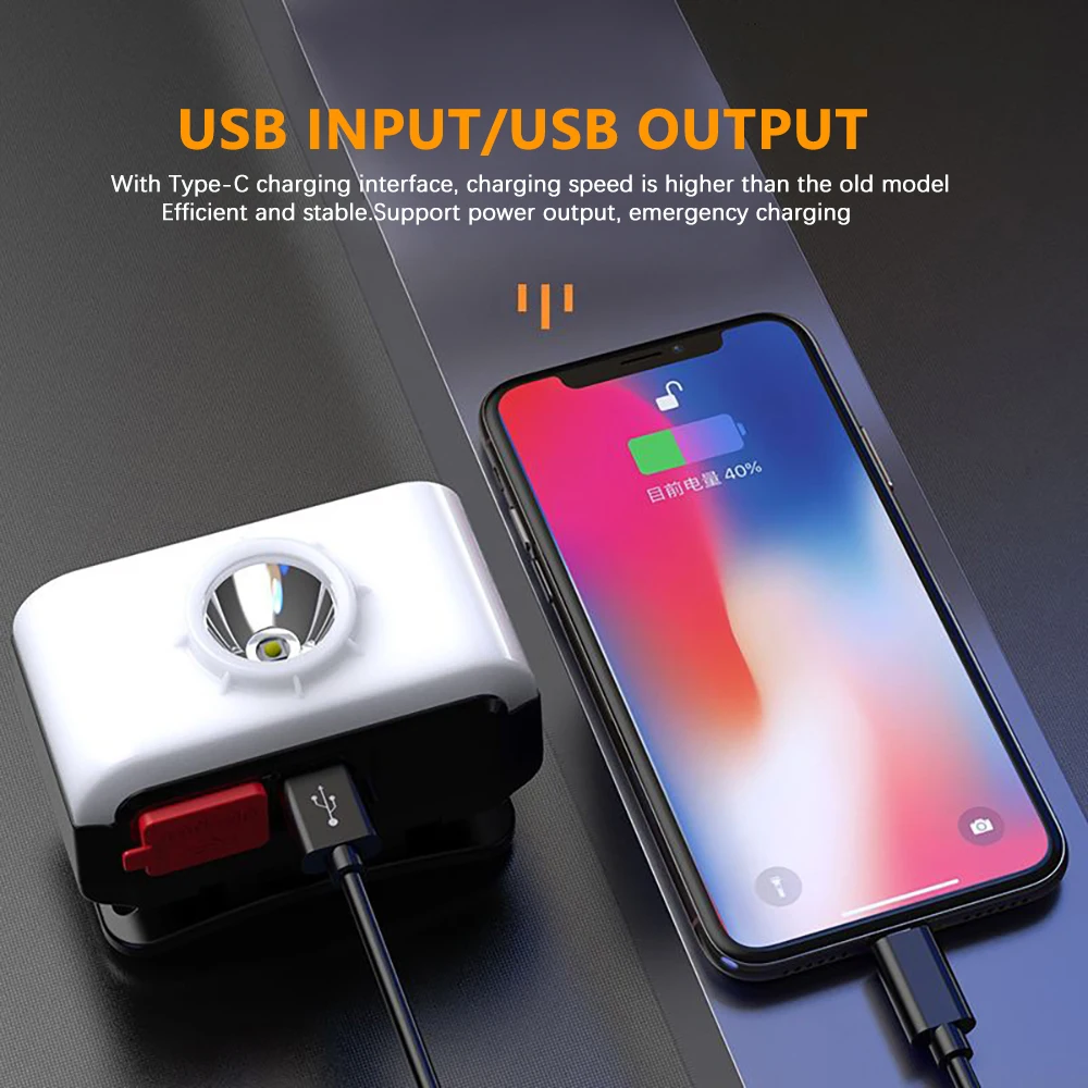 Mini LED Headlamp USB Rechargeable Headlight Waterproof Head Flashlight 3 Modes Fishing Camping Lantern with Magnet Work Light