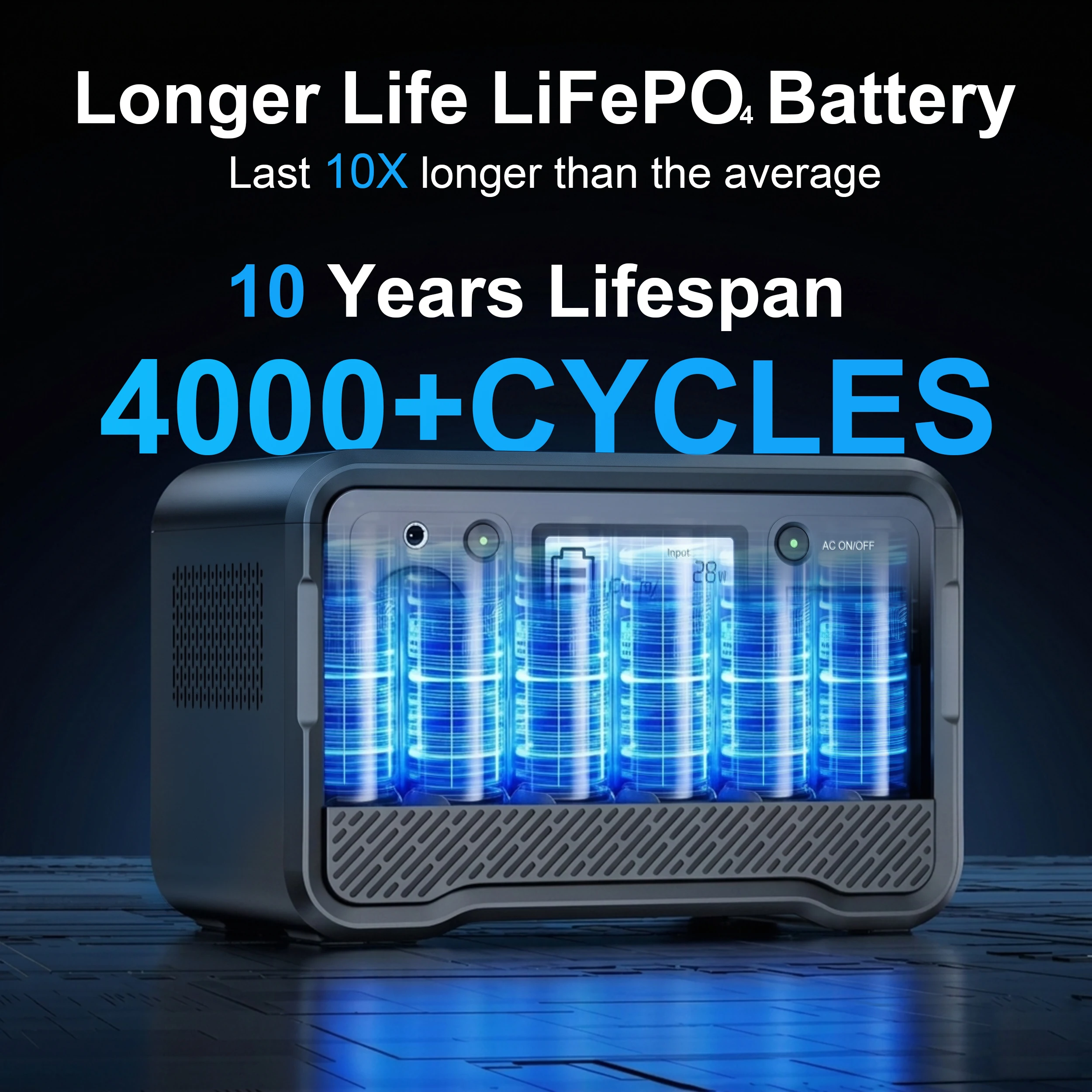 350W 296Wh Portable Power Station LiFePO4 Battery 110V Pure Sine Wave AC Outlet with Fast Charging Solar Generator for Camping