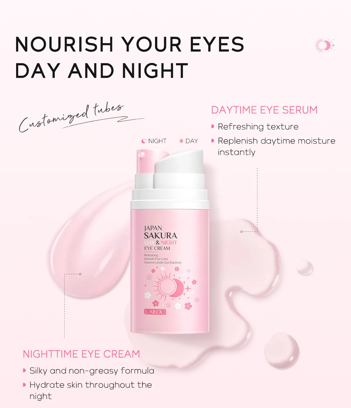 LAIKOU Japan Sakura Day Night Pump Eye Cream Refreshing Smooth Fine Lines Improve Under Eye Elasticity Sakura Extract Eye Care