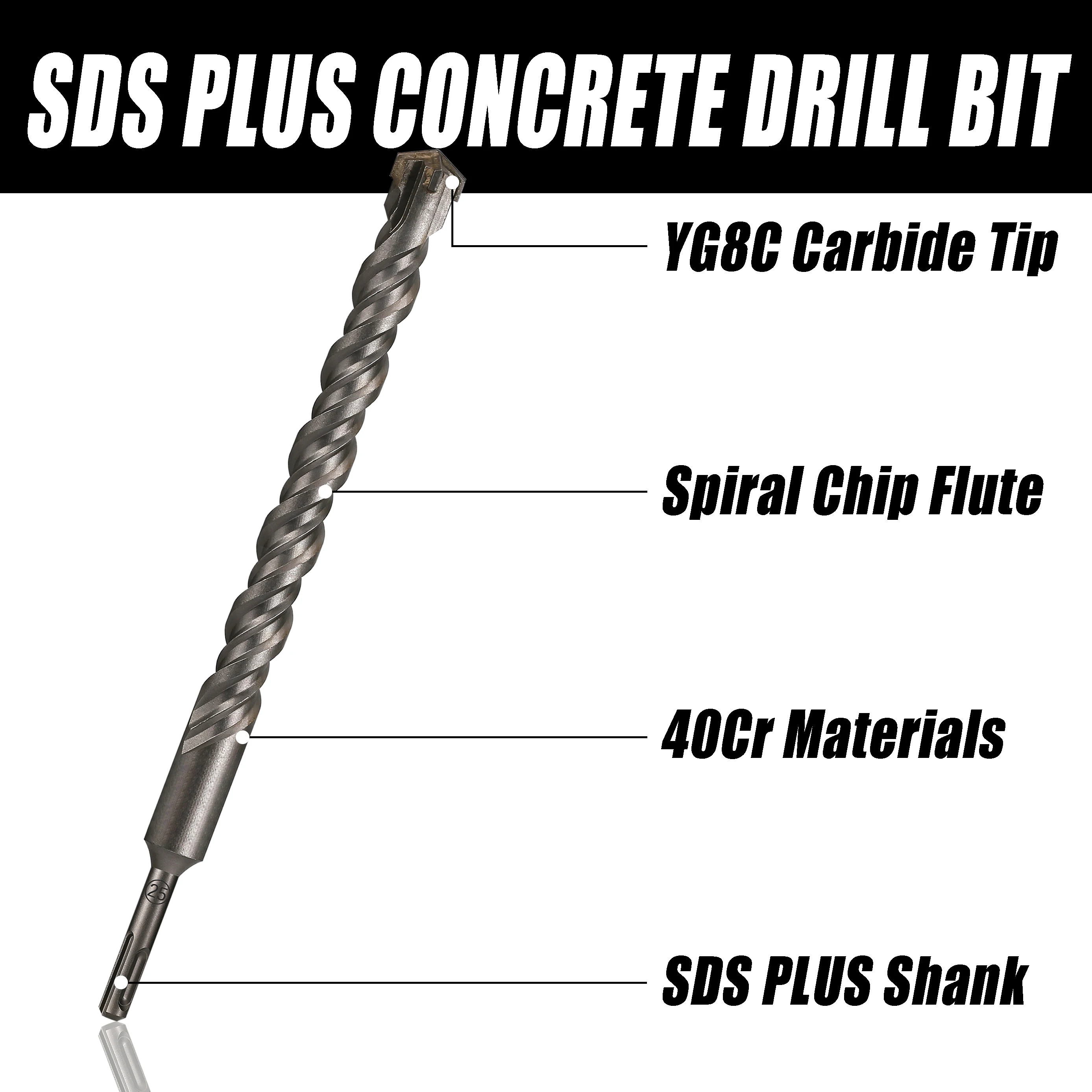 1Pc Concrete SDS Plus 6-28mm bit Cross Cutter head double auger Hammer 310mm Wall Brick Block Electric Hammer Masonry Bit