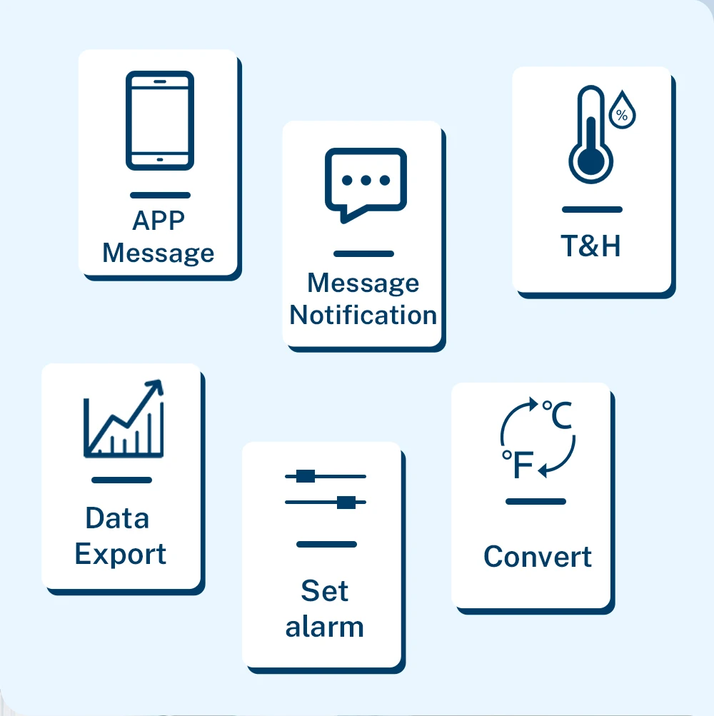 Intelligenter Zigbee 3.0 Temperatur- und Feuchtigkeitssensor, Smart-Thermometer-Hygrometer, Echtzeit-App-Fernalarm für Tuya 2MQTT Alexa Google – Detail 3