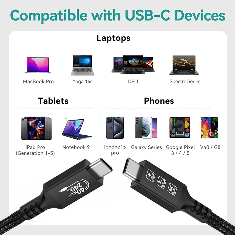 Kabel USB4 40 Gb/s Thunderbolt 4 Typ C 8K 60 Hz 240 W Kabel do szybkiego ładowania Kabel Thunderbolt 3 USB C do USB C Kabel do przesyłania danych do iPhone 15 Pro — zdjęcie produktu 6