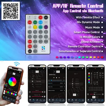 4portové 32W třpytivé RGBW meteorické stropní světlo s hvězdami, 860 ks optických vláken pro auto, domácí použití, aplikace a RF dálkové ovládání, hvězdná obloha, střecha 6 nejlepší prodej střešní hvězdné světlo - №3