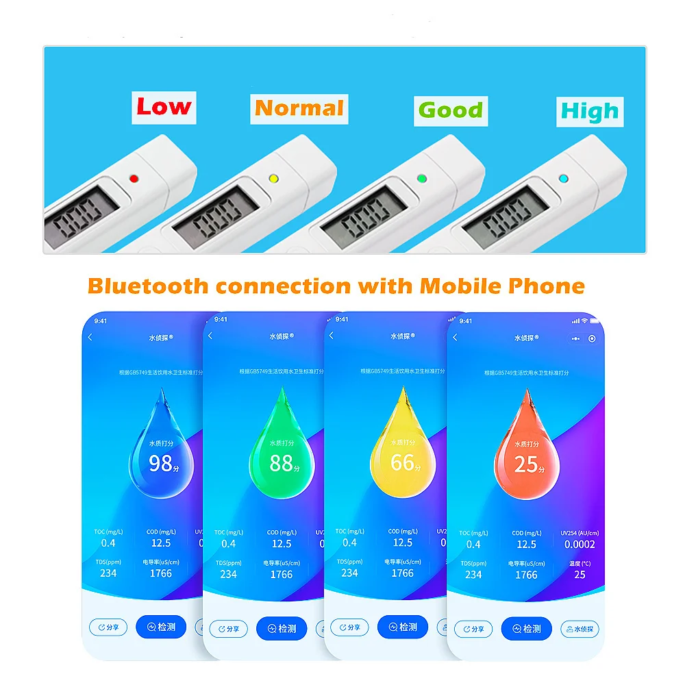 Multispectral Water Quality Detector Pen EC/TOC/COD/TDS/TEM/UV Bluetooth Drinking Water Tester Aquarium Water Quality Analyzer