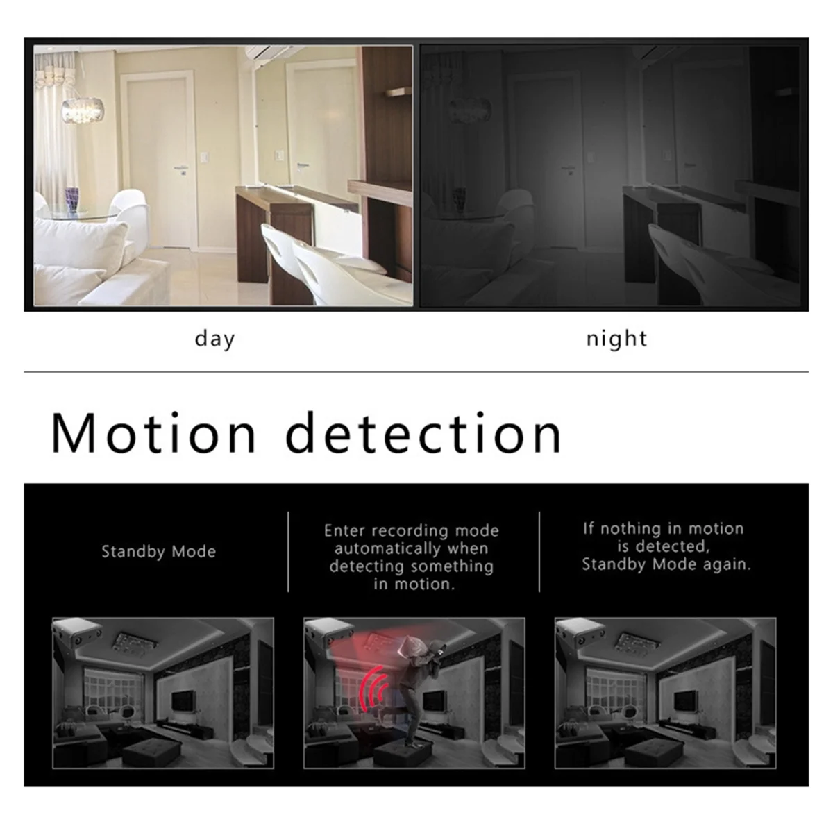 New 3C-1080P Hd Min… - image