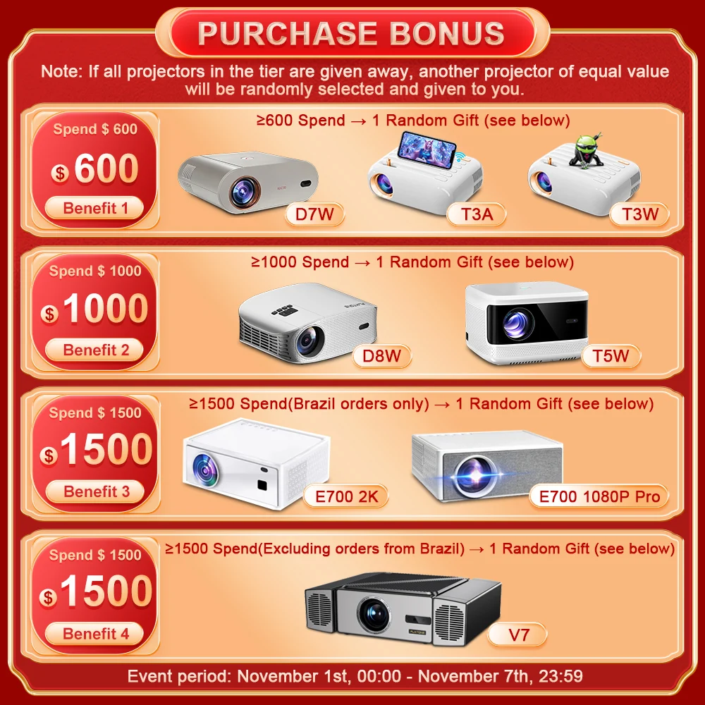 جهاز عرض Flixtone D9W Mini 2500 ANSI Full HD 1080P 4K أجهزة عرض شعاع محمولة للأفلام المسرح المنزلي واي فاي أندرويد لعبة متعاطي المخدرات #2