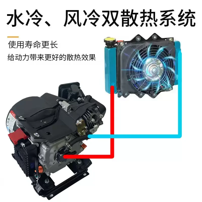 48V-72V Water-Cooled Range Extender Generator - Intelligent Inverter for Electric Tricycle & Four-Wheel Vehicle