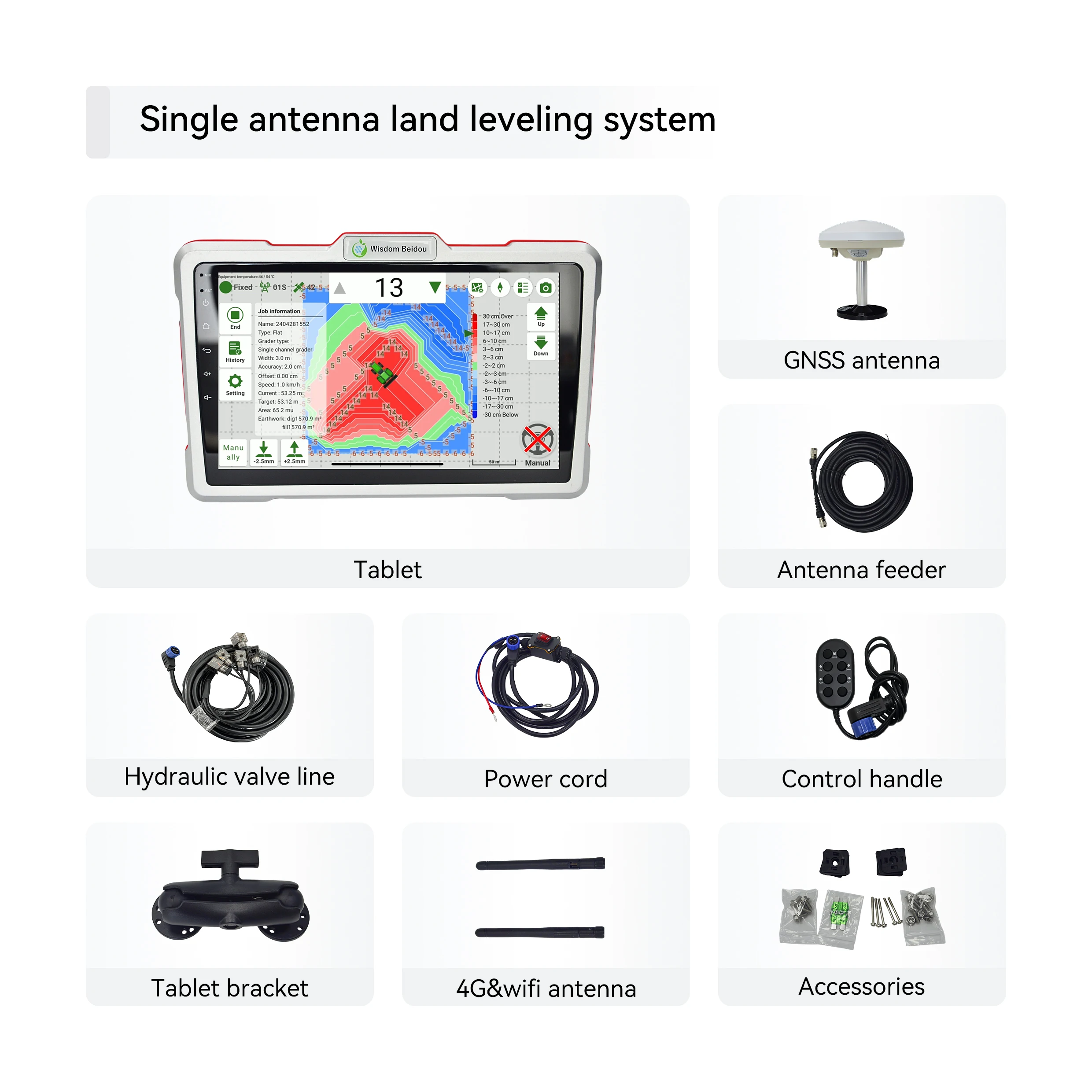 High Precision 3D Heat Map Digital Farm Land Leveling System High Precision GPS Satellite GNSS Antenna Leveling