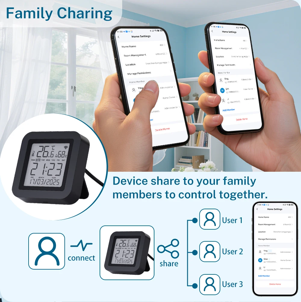 WiFi Tuya Control remoto inteligente por infrarrojos con Sensor de temperatura y humedad automatización del hogar inteli