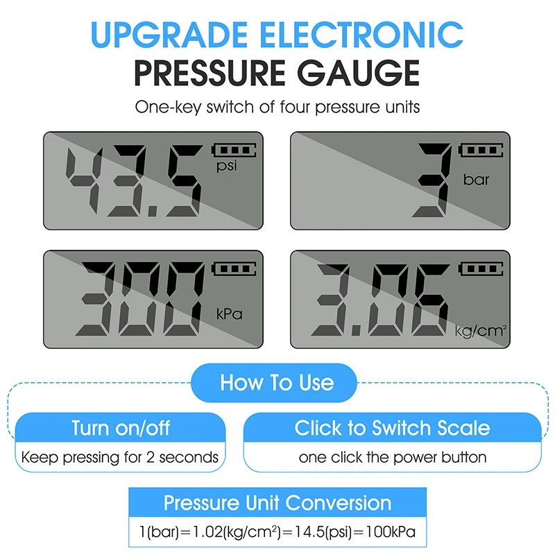 WEST BIKING Bike Pump with Gauge Portable Frame Bicycle Pump Schrader and Presta Valve 160psi Tire Pump for Road Mountain Bike