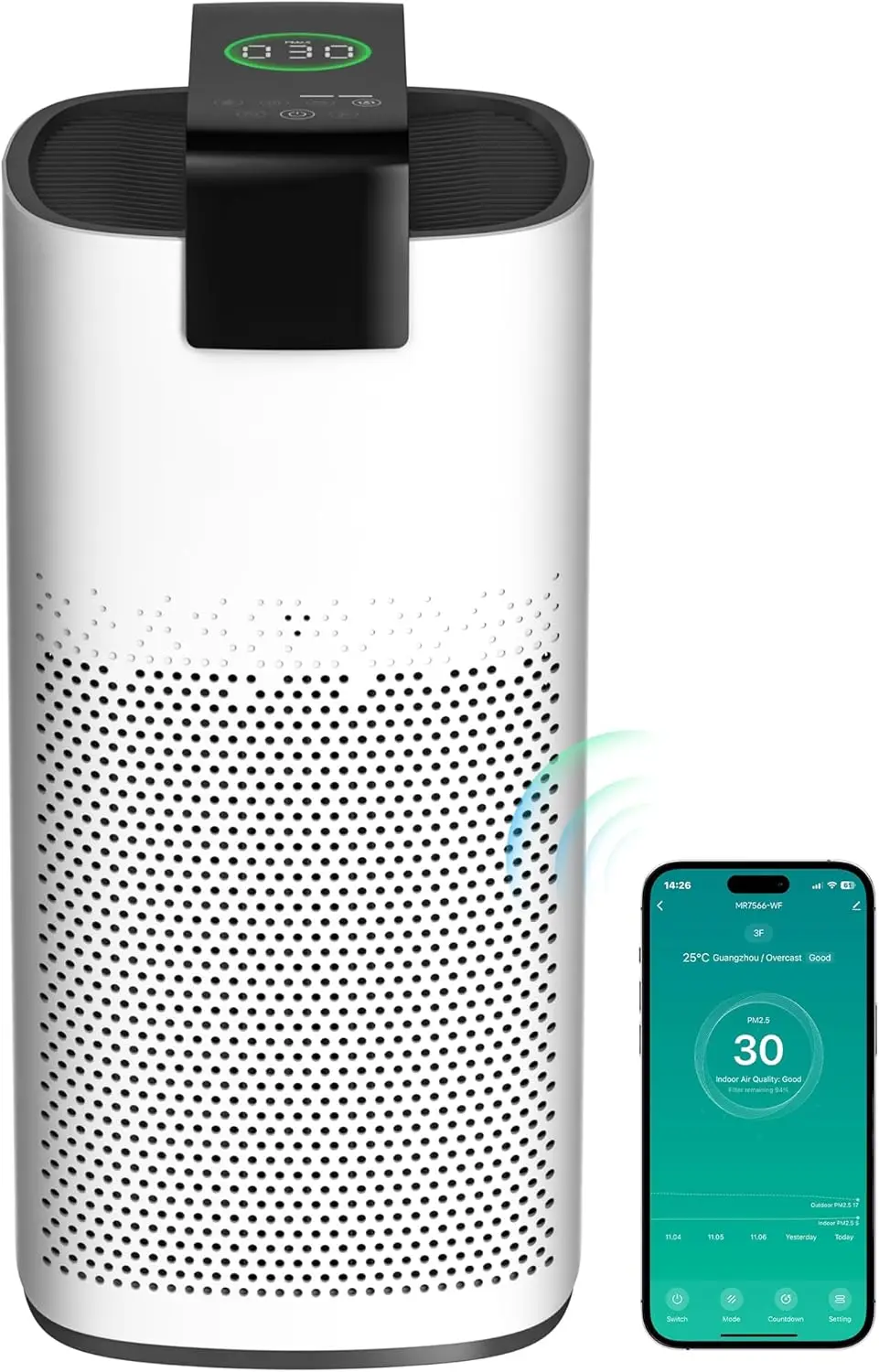 Air Purifiers for Home Large Room Up to 3600 Ft with PM 2.5 Air Laser Sensor,  4-in-1 Filter for