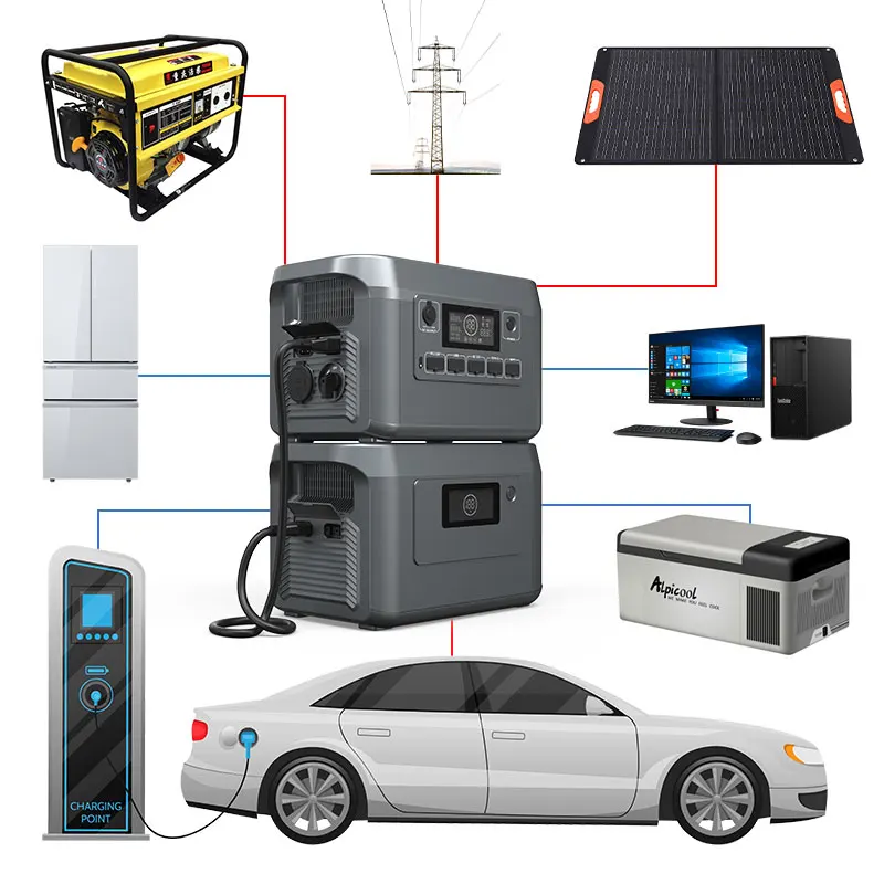 Sistema De Armazenamento De Energia Solar Lipower Baterias, LiFePO4 Bateria, 2800W Estação De Energia Ao Ar Livre, gerador Portátil