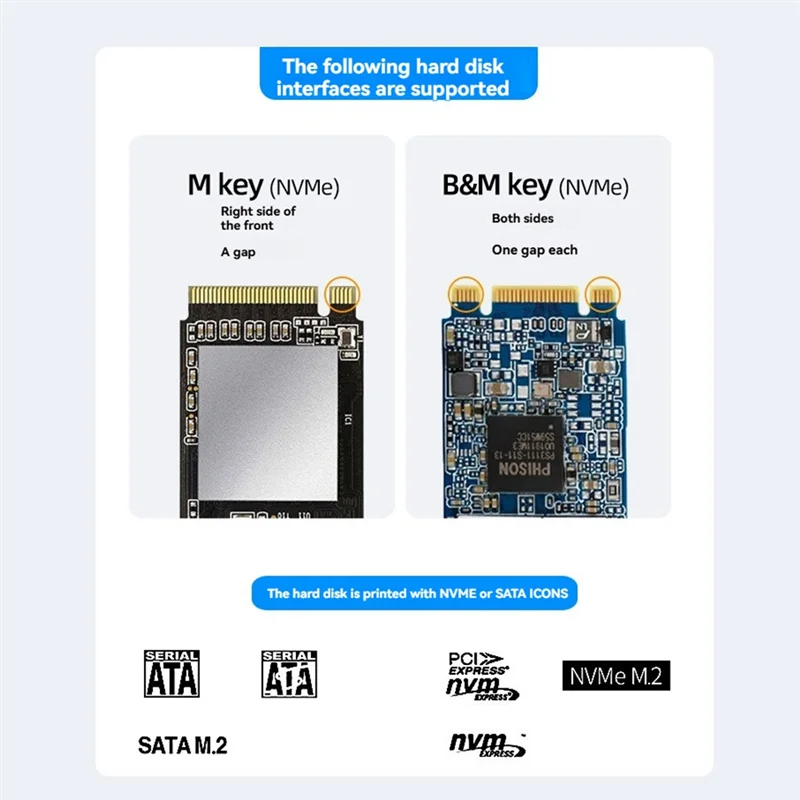 TTKK-M. 2 Stacja dokująca Dual-Bay na dyski SSD RGB NVME NGFF, USB3.2 GEN2 Type-C z transferem danych 20 Gbps, obsługuje klonowanie offline.