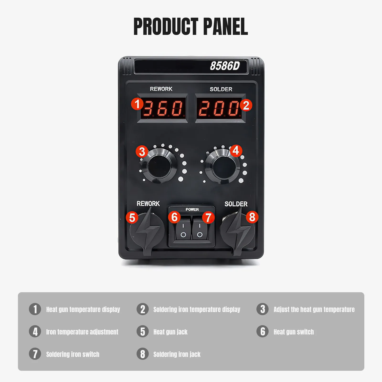 Dual Digital Display