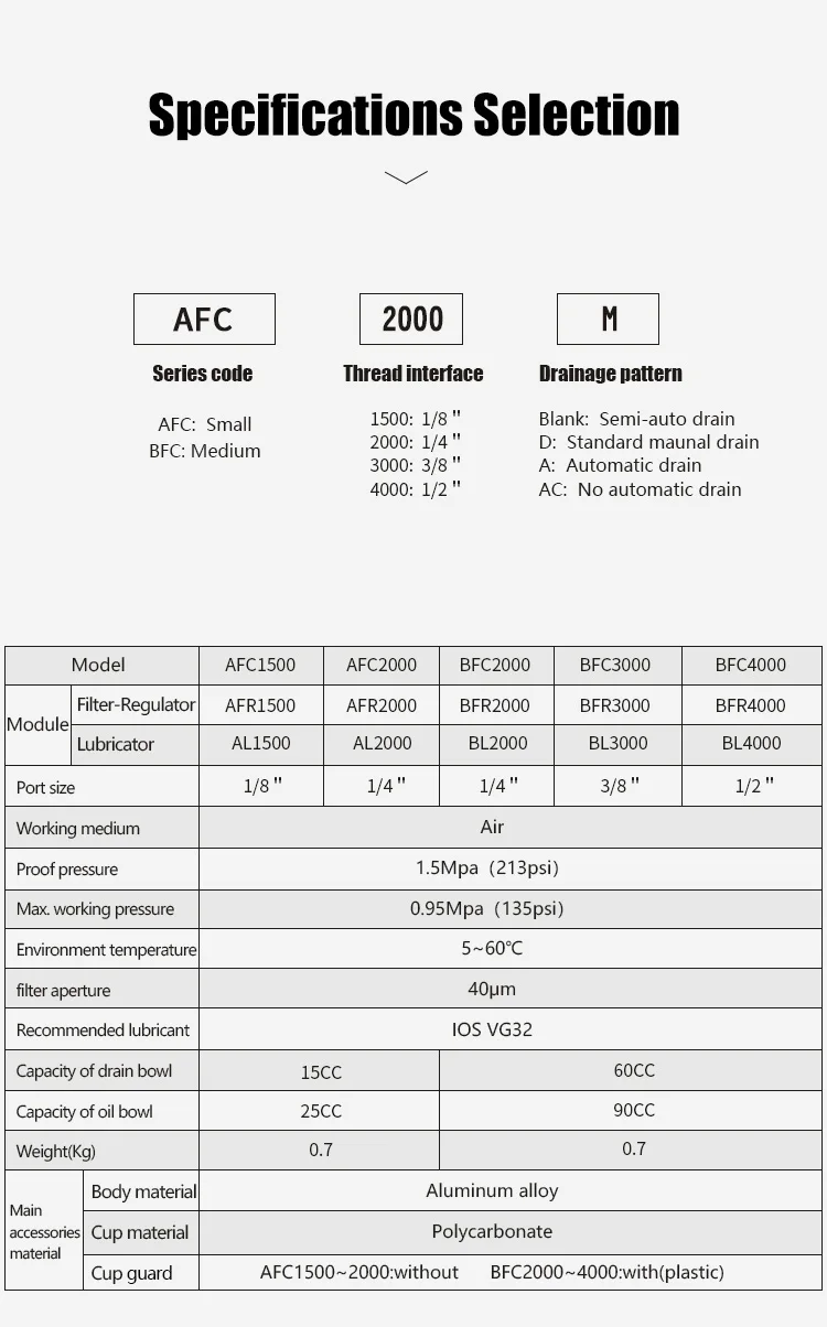 LAIZE Qualitäts-FRL Luftfilter Druckregler Schmiergerät Kombiniert Automatischen Ablass Mit Manometer AFC2000 AFC2000D – Detail 1