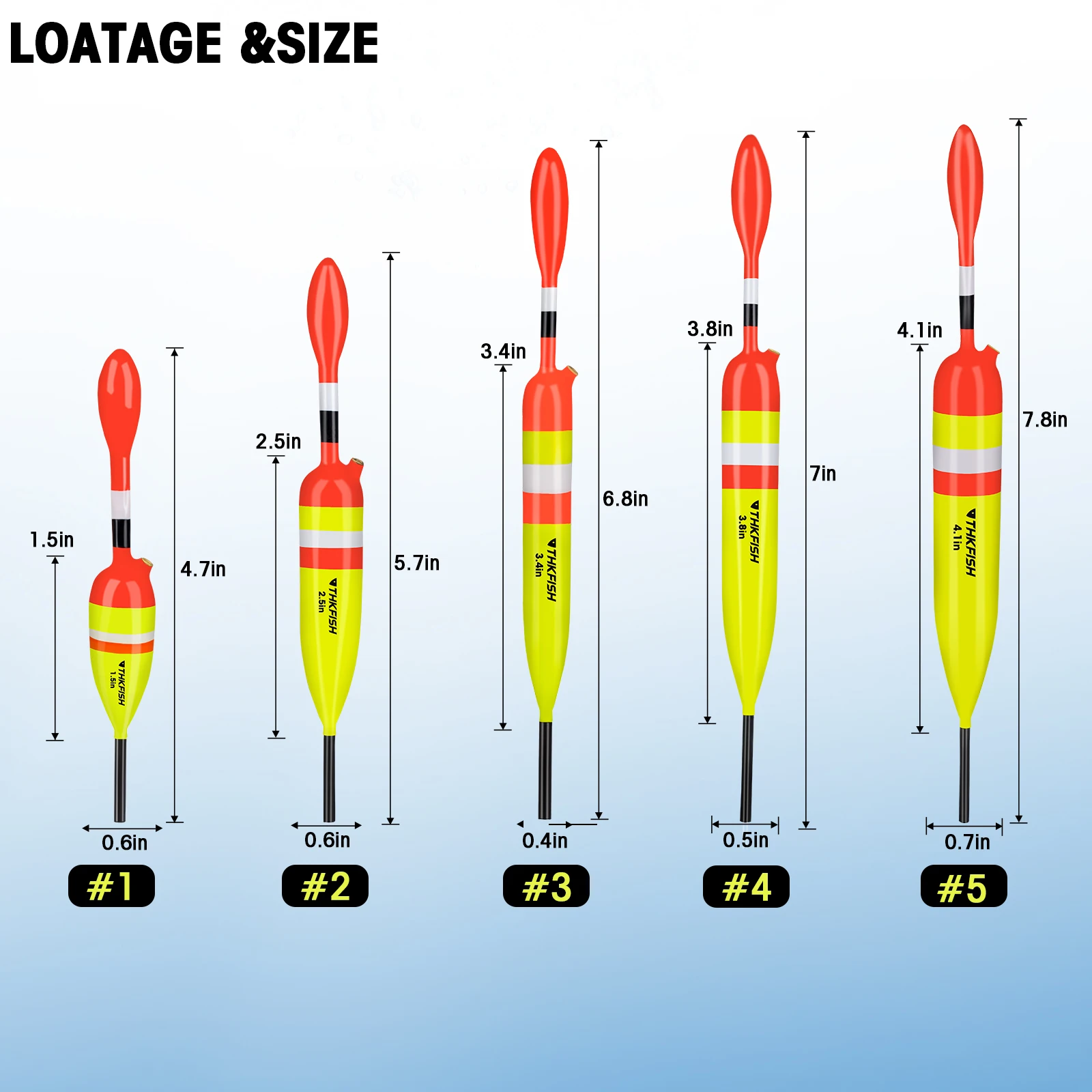 5pcs Fishing Slip Bobber Rig 1.5in 2.5in 3.4in 3.8in 4.1in Balsa Wood Freshwater Fishing Floats Buoys For Crappie Bass Catfish