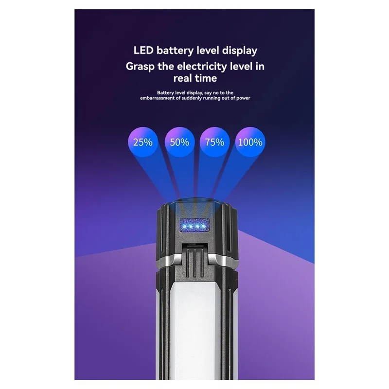 【New User Coupon】Work Light 3000MAH USB Rechargeable Camping Flashlight Portable Adjustable Repair Warning Light