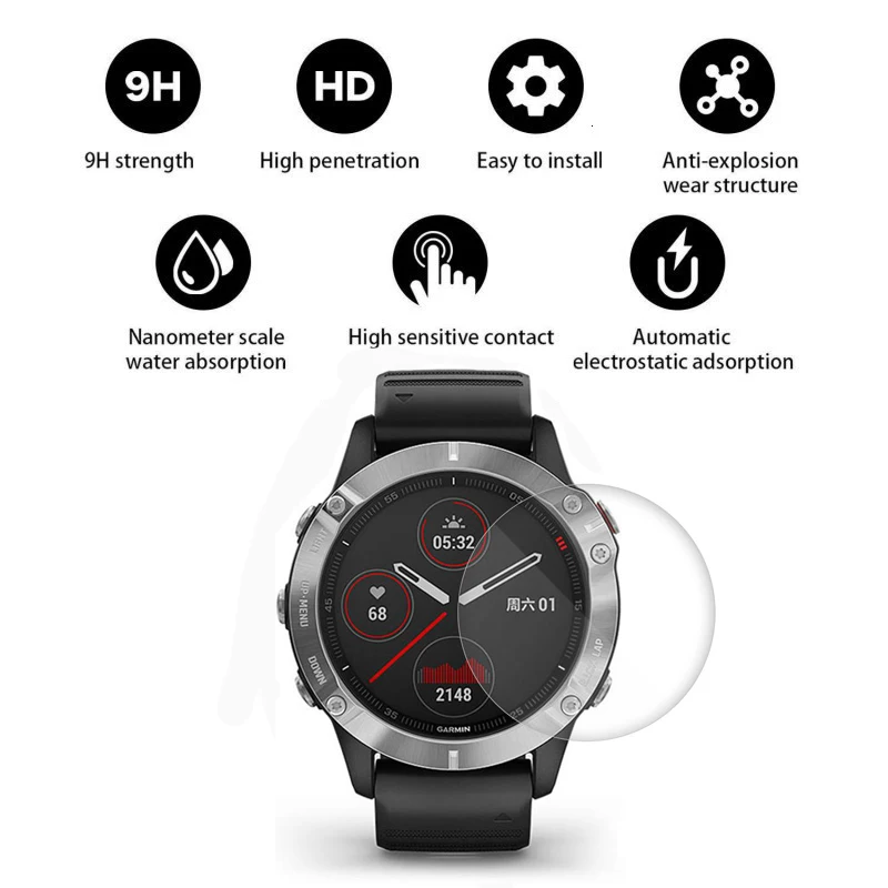 3Pcs For Garmin Fen… - image