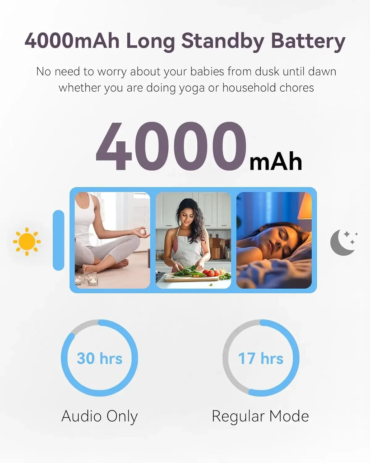 7" babyfoon met 2 camera's 4000 mAh batterij gesplitst scherm video babyfoon geen WiFi afstandsbediening pan-tilt-zoom automatisch nachtzicht