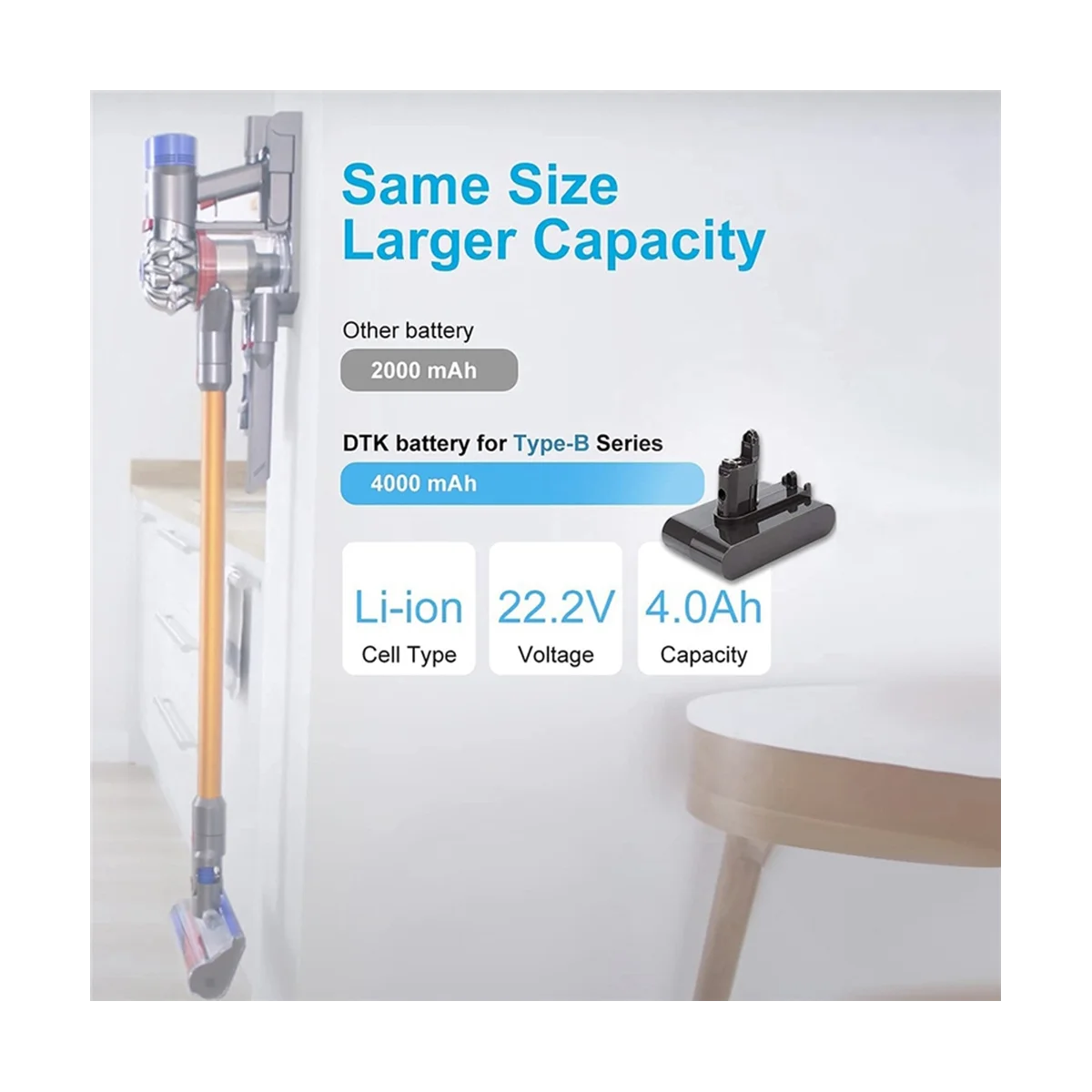 

Адаптер 22,2 В, замена DC34, адаптер ионной вакуумной батареи + отвертка для DC35 DC45 DC31 DC34 DC44 DC31/DC35 Animal