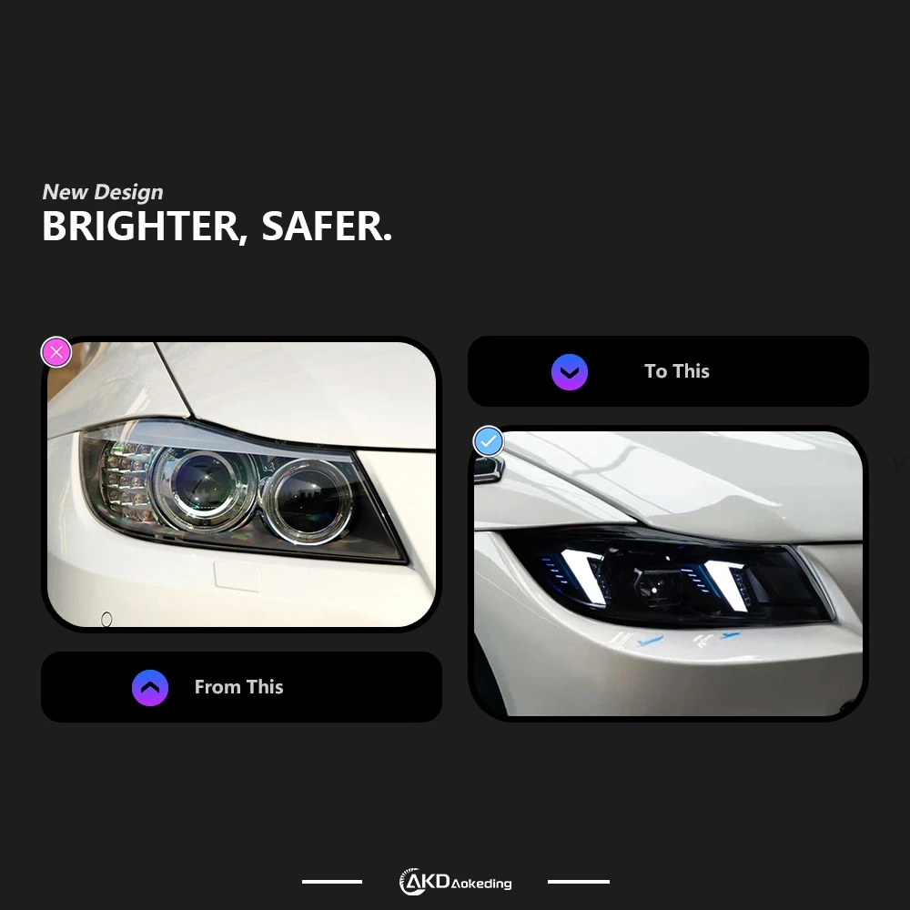AKD Auto Parts For BMW E90 LED Headlights 2005-2012 Daytime Lights Low Beam High Beam Dual Projector Car Lights Modified