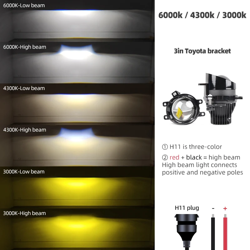 For Toyota Led Headlights FogLights 3.0 Inch Bi Led Projector Lens 3 Colors for Car Lighting Headlamp Fog Lamp H11 12V view 5