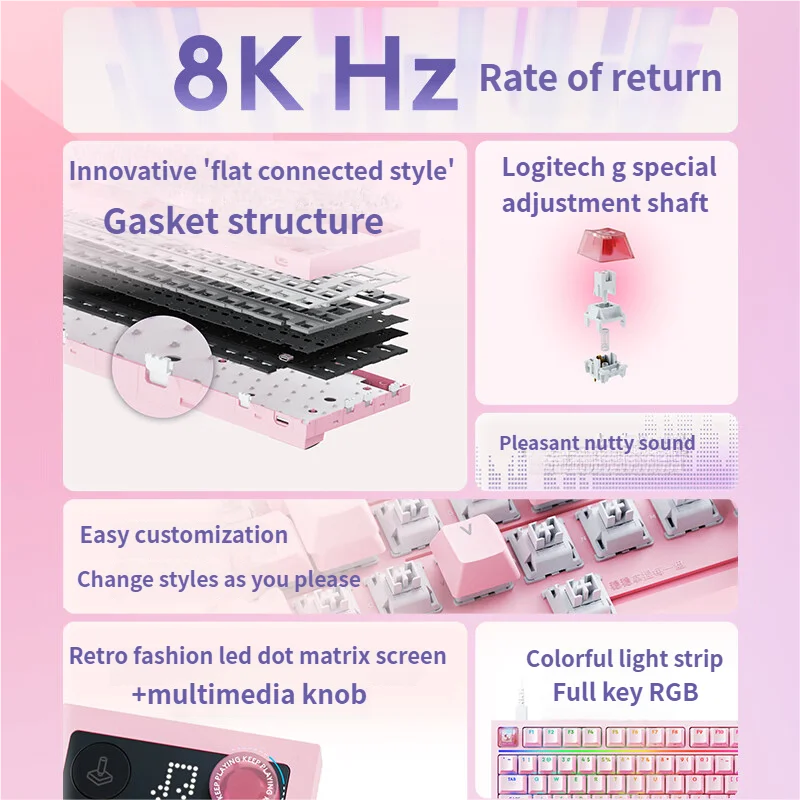 لوحة مفاتيح الألعاب المخصصة Logitech Flash Dragon G316 X 8K، تدعم المفتاح الكامل والمحور الكامل ومقبض الوسائط القابل للتبديل السريع RGB L Axis