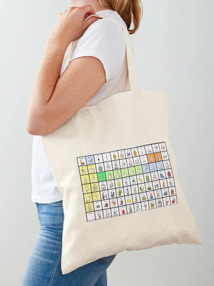 

AccessToCommunicationEverywhere Tote Bag Eco bag Canvas shoulder bag canvas bags Shopper