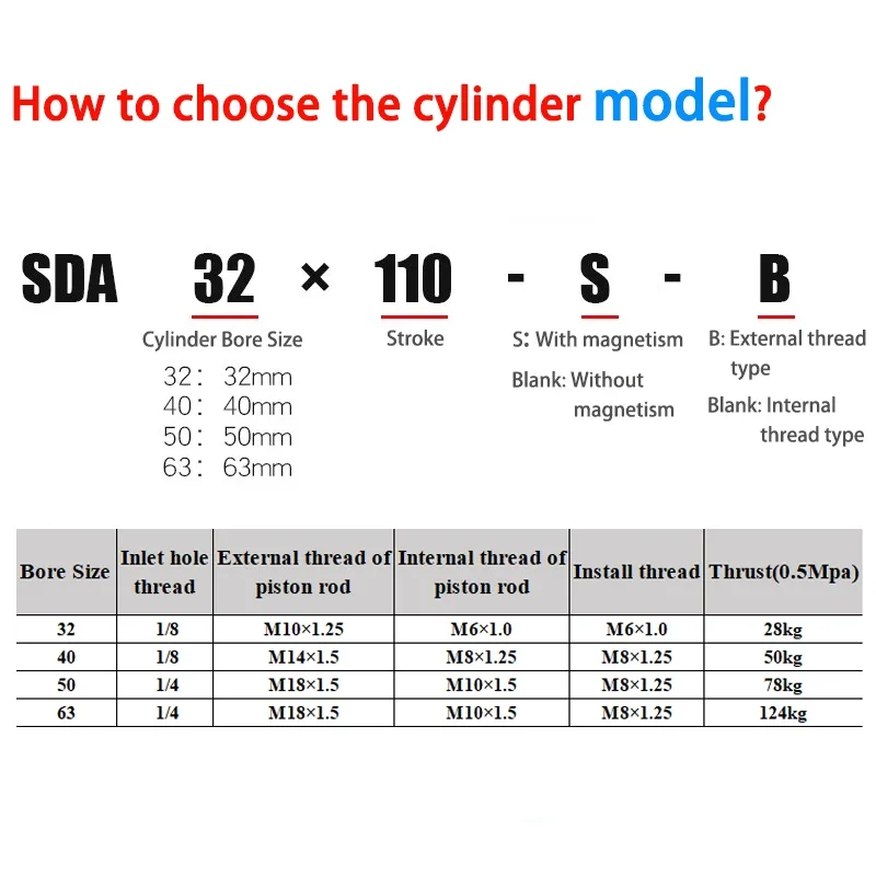 HLH SDA External Thread Cylinder Thin Pneumatic Cylinder High Thrust Bore 32/40/50/63-Long Stroke110 120 125 130 140 150 200 Dur