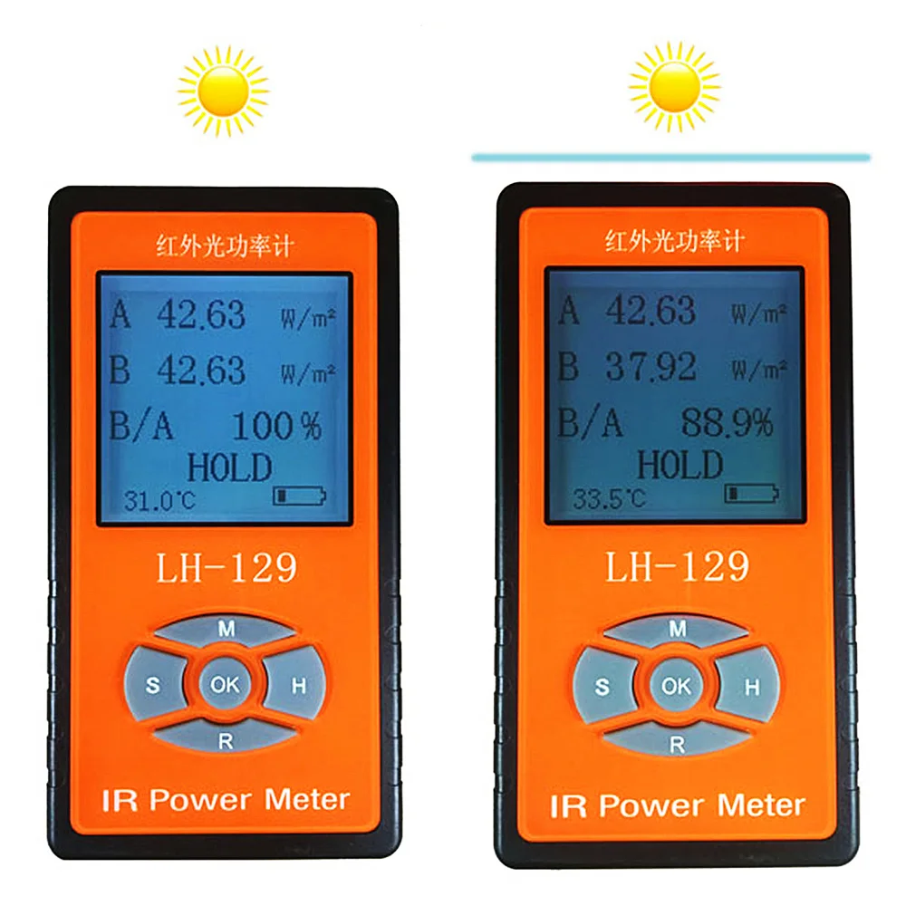 LH-129 LH-130 LH-131 Infrared Light Irradiance Power Meter Tester Radiometer LED Luminous Intensity Sunlight Meter