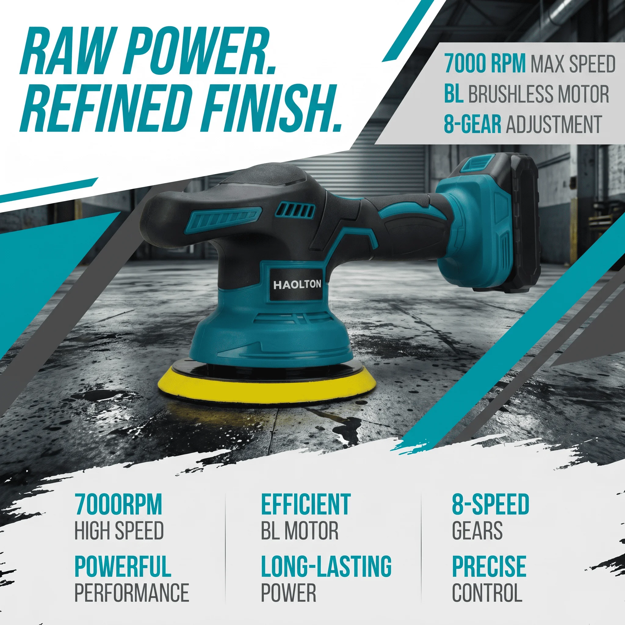 Haolton Cordless Car Polisher 8 Gears Adjustable Waxing Sanding Sealing Glaze Polisher Buffer Electric for Makita 18V Battery