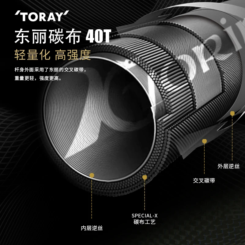 KYORIM ULTINA3 ZANDER 낚시 루어 로드, 2 섹션, FUJI SIC 가이드, 카본 릴 시트, 스피닝 캐스팅 로드 썸네일 4