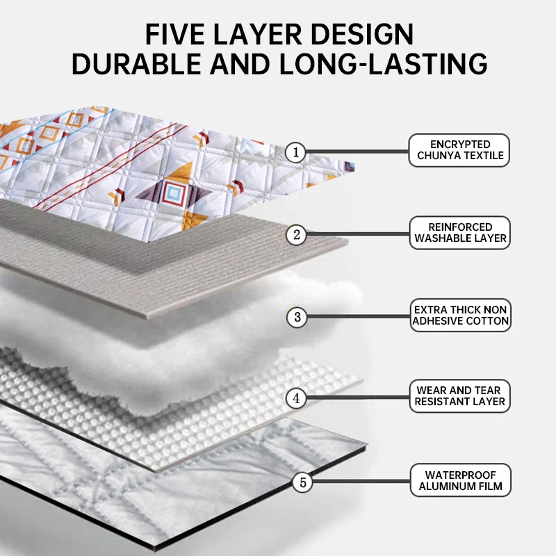Outdoor Picnic Mat, Lawn Mat, Moisture-Proof Camping Mat, Aluminum Film Base, Large, Machine Washable, Thickened, 2x2m