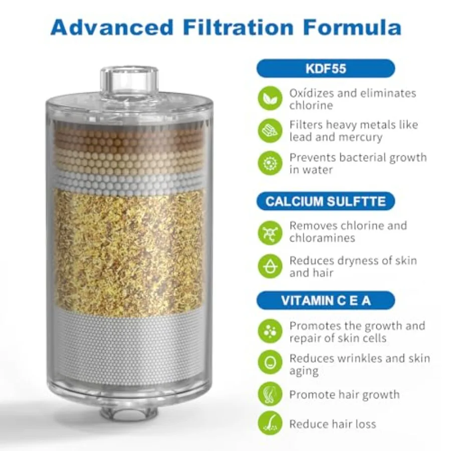 Filtr do głowicy prysznicowej ALL METAL KDF 55 z filtrem witrażowym C, E i A do twardej wody, wysokociśnieniowy, uniwersalny filtr do wody pod prysznic.