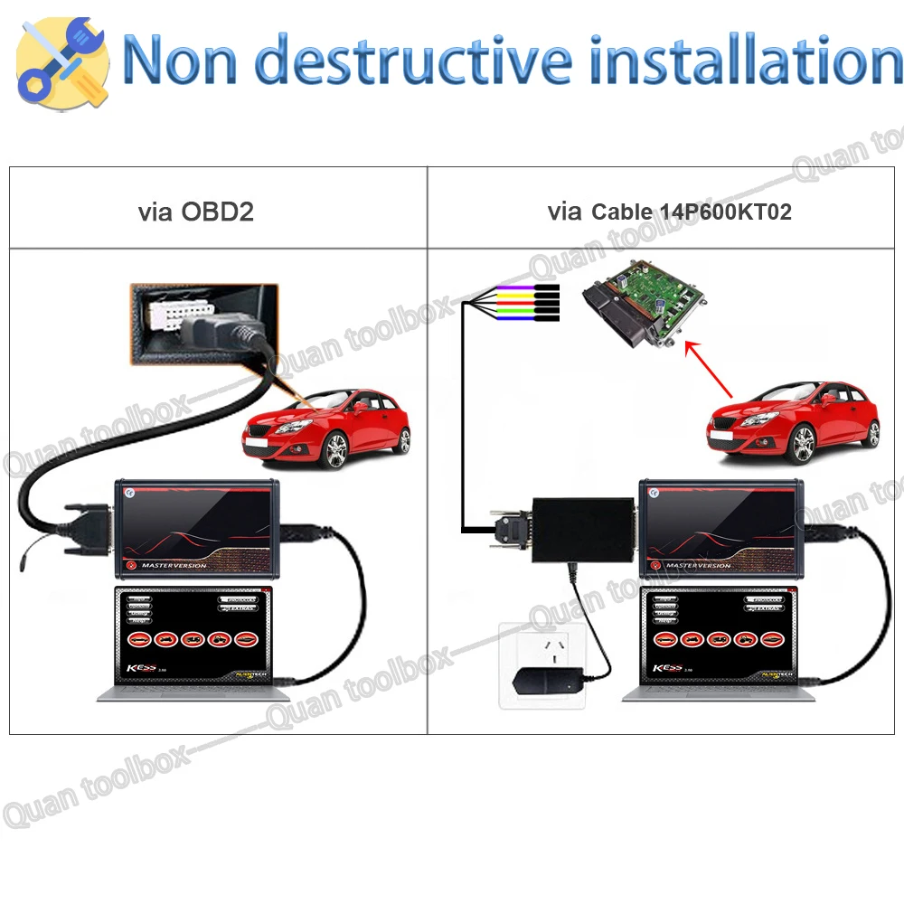 KE-SS V2 V5.017 ECU programming tool Ksuite 2.8 obd2 scanner Car Repair kessv2 Automobile Maintenance Scanning tool 2024 hot new