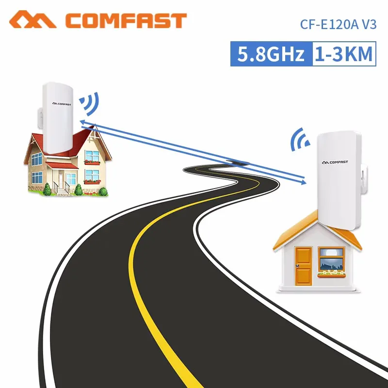 

COMFAST 300Mbps Long Range Outdoor WIFI CPE 5.8Ghz Wireless AP Bridge Access Point WI-FI Antenna Repeater Amplifer Router