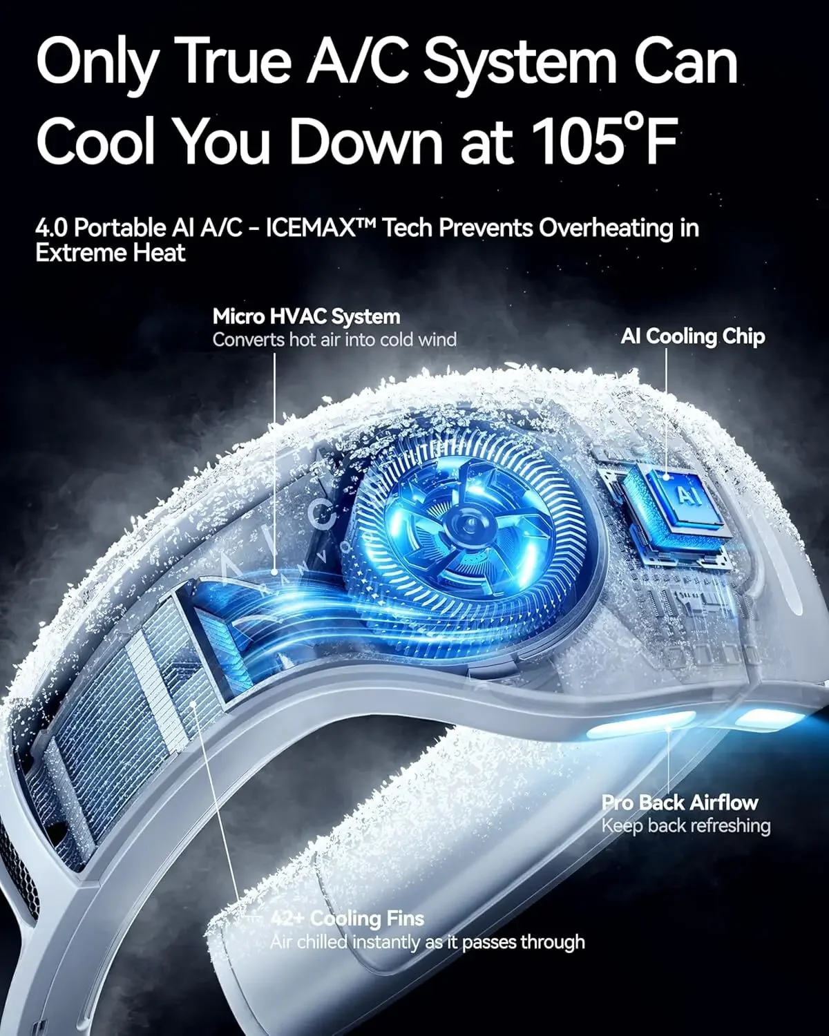 

RANVOO AICE LITE Plus 2025 Max Cooling Airflow [No.1 Coolest & Most Durable] Air Conditioner, Ultimate Immersive Personal AC