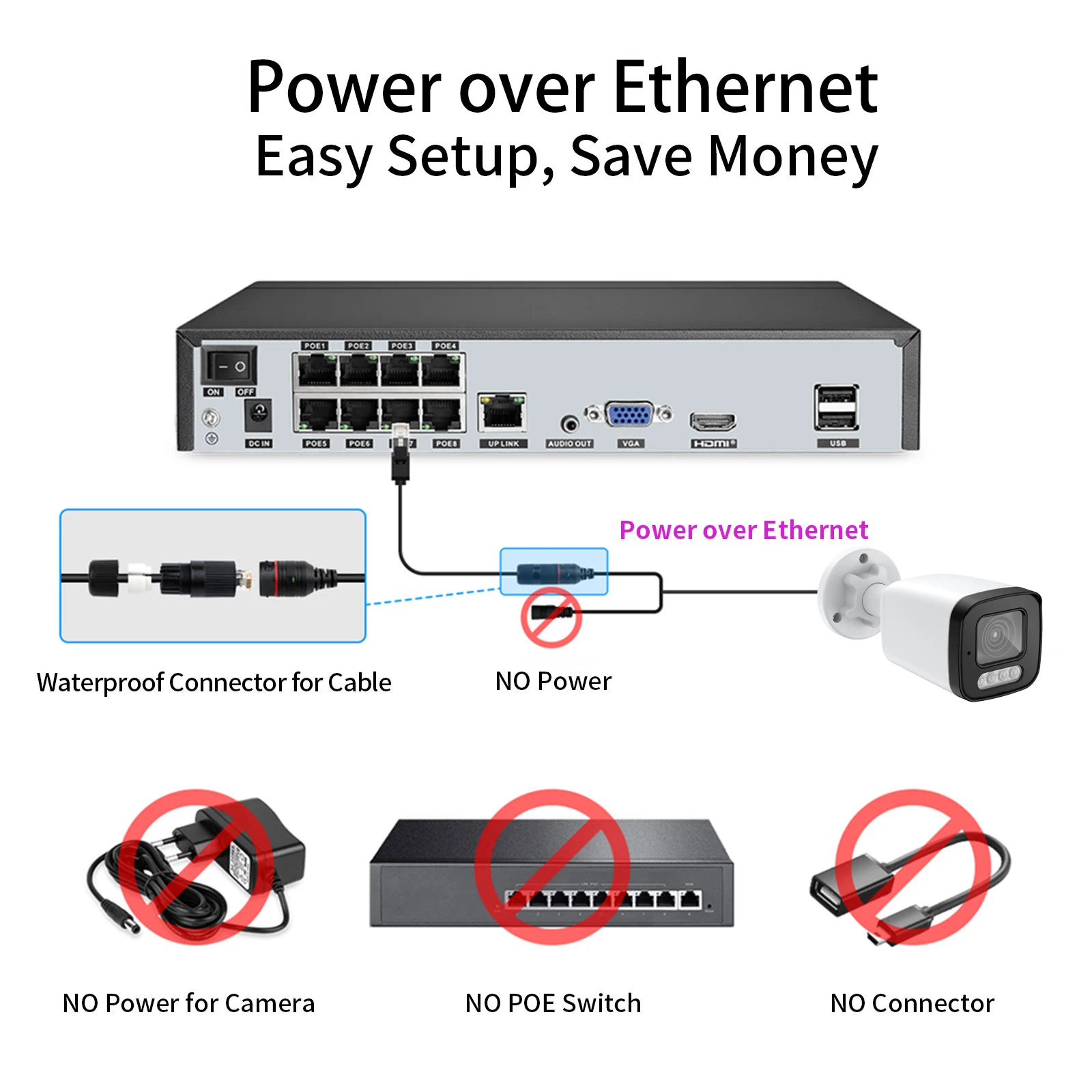 غادينان-CCTV نظام كاميرا الأمن ، المنزل الوجه الفيديو ، طقم مراقبة ، 4K ، 4MP ، 8MP ، 2-Way الصوت ، AI ، في الهواء الطلق ، XMEye التطبيق ، 10CH ، IP Poe