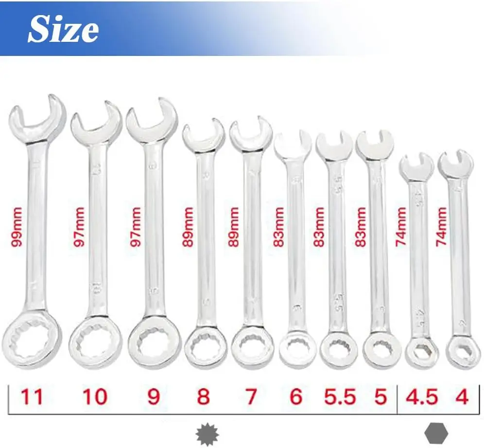 Set di mini chiavi da 10 pezzi Set di chiavi combinate con chiave aperta