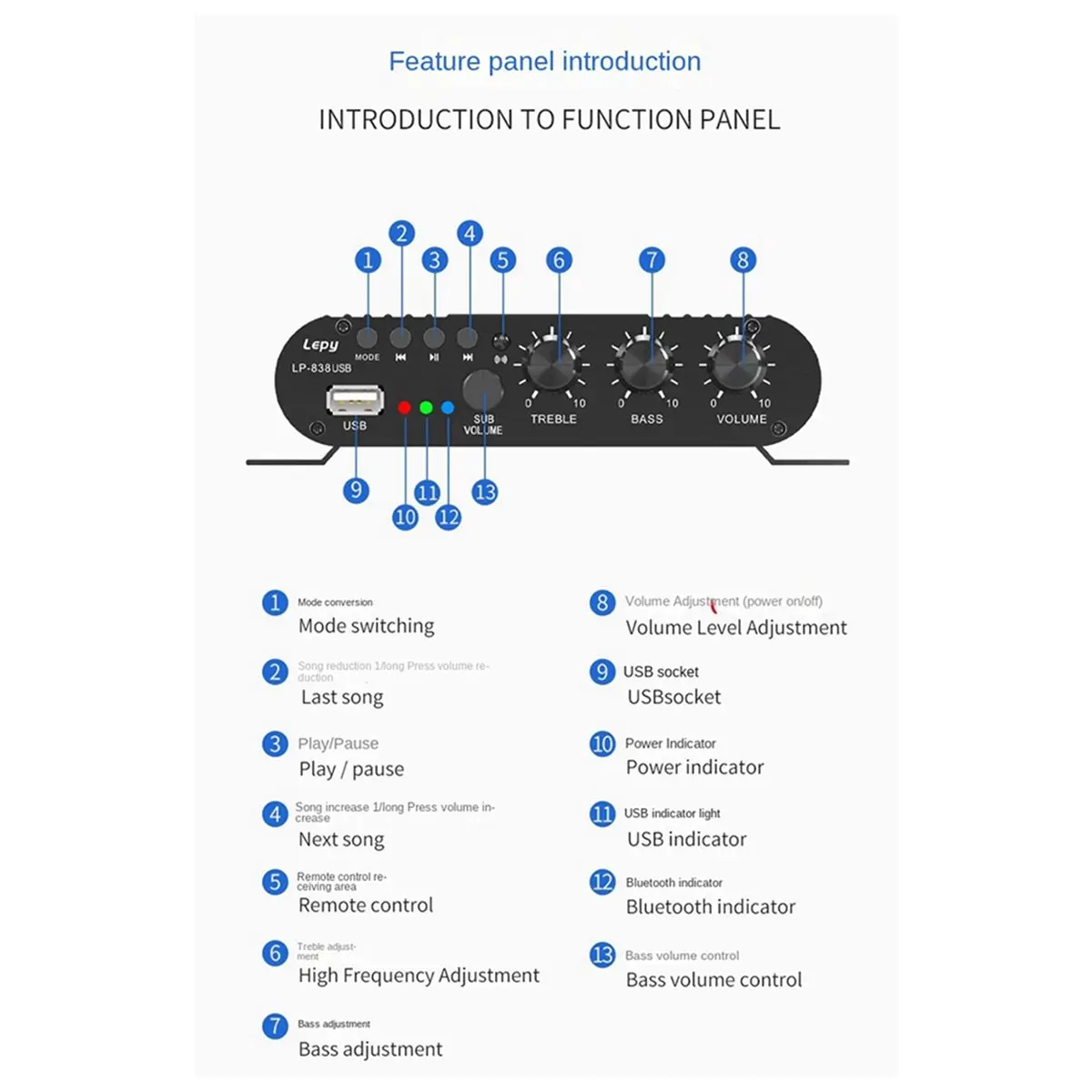 

A41T 5X LEPY 838 USB Bluetooth Subwoofer Amplifier HIFI 2.1 12V Car Home Amplifier U Disk Lossless Suitable for 4-8 Ohm