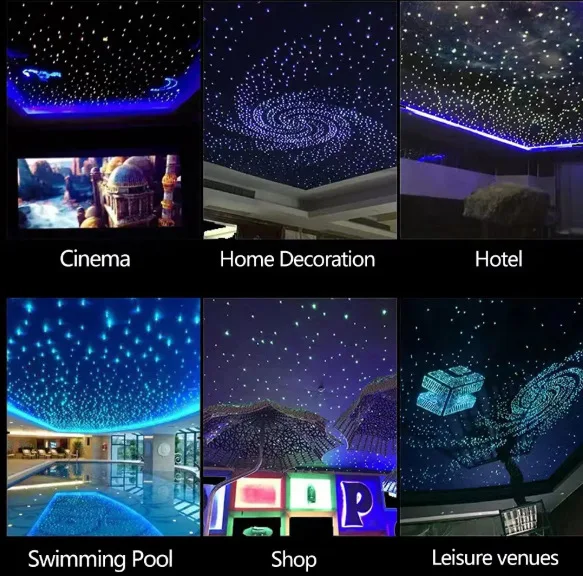 RGB Car Roof Star Light Fiber Optic Ceiling Lamp Kit Music Control APP Single Port Meteor Starry Sky Light for Interior Decor - Image 3