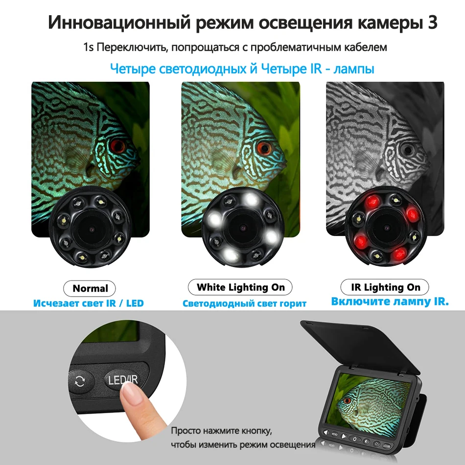 MOQCQGR 25M Fishing Finder con LED e modalità luce a infrarossi, telecamera da pesca invernale da 1080P e 7 pollici, videocamera da pesca con schermo LCD