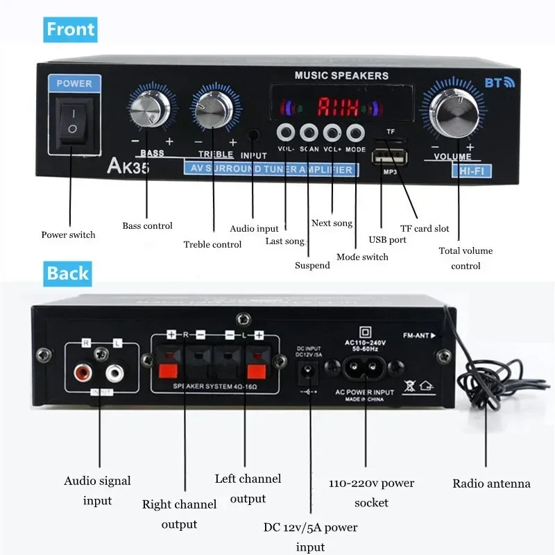 Cyfrowy wzmacniacz audio AK35 Max 800W Bluetooth 5.0 HiFi FM Auto muzyka Subwoofer głośniki wzmacniacz mocy dźwięku basowego