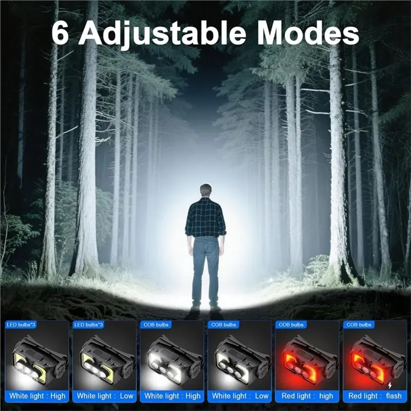 ABVC Adjustable Rechargeable LED Headlamp With Motion Sensor Waterproof Head Lamp For Outdoor Activities For Camping Running