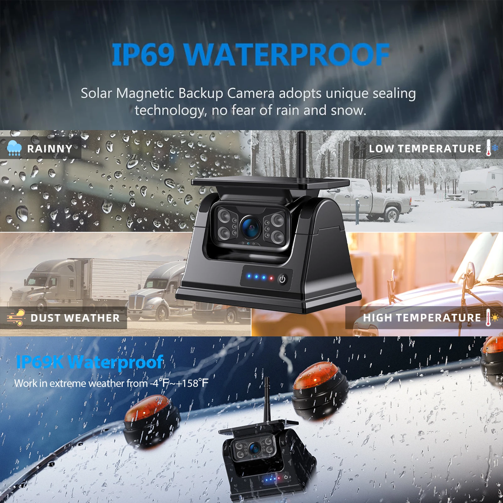 iPoster 1/2x Digital Wireless Solar Backup Cameras Magnetic Base Hitch 5 Inches IPS Screen Car Monitor For Caravan Rv Trailer - Image 6