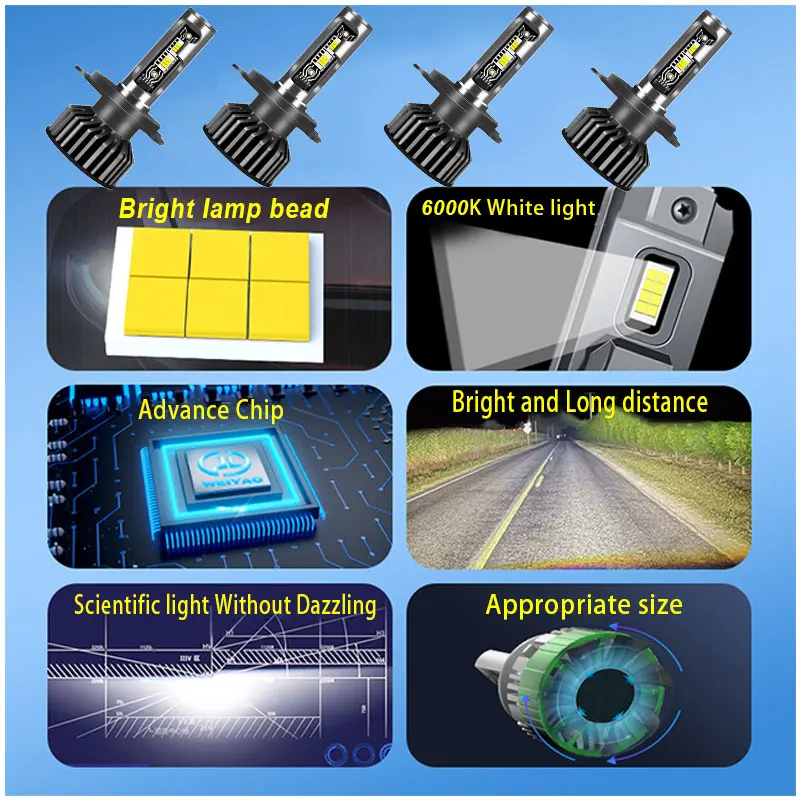 

600000 LM H7 Светодиодные фары Canbus H4 H1 H8 H9 H11 9005 HB3 9006 HB4 9012 HIR2 Светодиодные фары CSP 3570 Противотуманные фары 6500K 12V